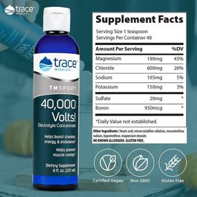 img 1 attached to 💧 40,000 Volts Trace Minerals Liquid Electrolyte Concentrate - 8oz 3 Pack: Relief of Dehydration, Leg & Muscle Cramps, Energy Support with Magnesium, Potassium, Sulfate, Boron & Other Trace Minerals
