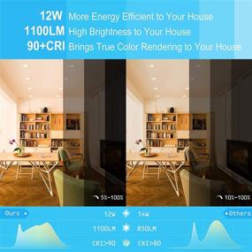 img 2 attached to 💡 Ensenior Dimmable Recessed Downlight with Adjustable Brightness