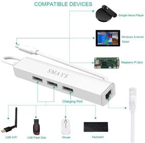 img 3 attached to 🔌 Enhance Connectivity: Powered HUB with OTG Micro USB Ethernet Adapter for Raspberry Pi Zero, Google Nexus Player & Windows Android Tablet