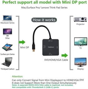 img 2 attached to CABLEDECONN Displayport DisplayPort Thunderbolt Многофункциональный