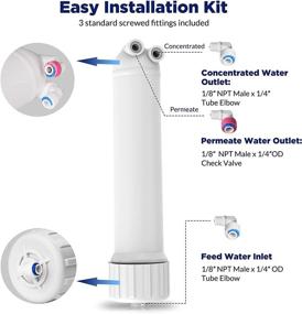 img 2 attached to 🔧 Upgrade Your Filtration System with Membrane Solutions Housing Replacement Fittings