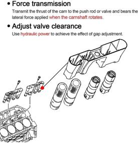 img 2 attached to Management Hydraulic Compatible Cadillac 2007 2012