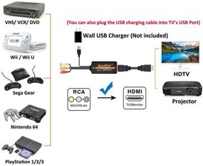 img 3 attached to Конвертер HDMI для RCA, адаптер AV кабеля к HDMI, совместимый с PAL/NTSC, 1080P, поддерживает WII, WII U, PS1, PS2, PS3, STB, Xbox, VHS/VCR/DVD плееры, Sega, Nintendo 64.