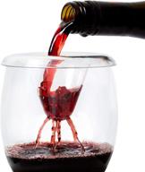 aerator ipour premium pourer decanter логотип