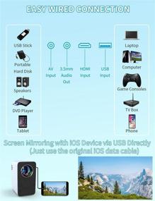 img 1 attached to Versatile LED Smart WiFi Projector: 1080p Native, Wireless Full HD Home Movie Gaming TV Projector with USB HDMI Audio, Bluetooth Speaker Mode, Screen Mirroring - Perfect for Phone Laptop Computer PS4
