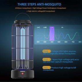 img 2 attached to AMUFER Bug Zapper: Powerful Electronic Fly & Mosquito Killer Trap and 🦟 Insect Catcher Lamp - Safe Solution for Residential, Commercial, and Industrial Spaces (13W)