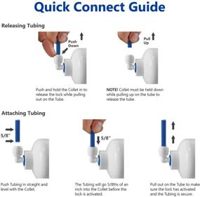 img 1 attached to 🚰 PureSec Straight Plastic Fitting for Refrigerator Hydraulics, Pneumatics & Plumbing