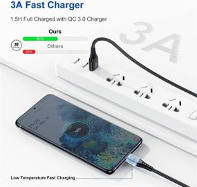 img 3 attached to Premium Braided Charging Samsung Charger Industrial Electrical