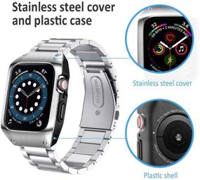 img 2 attached to EloBeth Compatible Stainless IWatch Protective