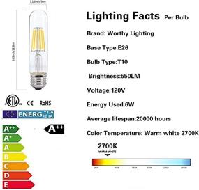 img 3 attached to Energy-saving T10/T30 LED Bulb: Bright Light, Longer Lifespan