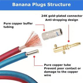 img 1 attached to 🔊 Аудиокабель AutCreation HiFi OFC с банановыми разъемами - 12AWG, красный/синий, длина 3 м