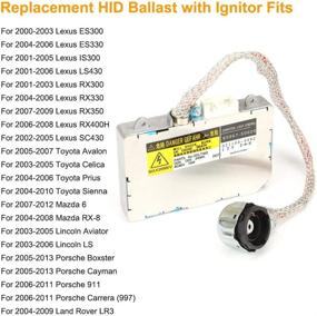 img 1 attached to TTIIHOT Compatible Ballast Ignitor Lincoln