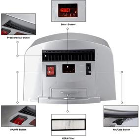 img 1 attached to PLUSSEN Коммерческая Автоматическая Жилая Промышленная