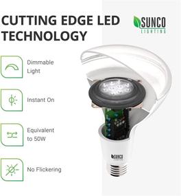 img 2 attached to 💡 Enhance Your Office Lighting with Sunco Dimmable 2700K Solution