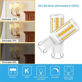 img 2 attached to Dimmable Halogen Replacement Lighting 6 Pack