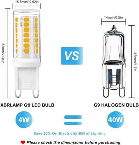 img 3 attached to Dimmable Halogen Replacement Lighting 6 Pack