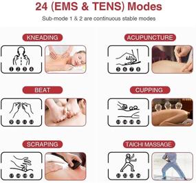 img 2 attached to 💪 TENKER EMS TENS Unit Muscle Stimulator for Pain Relief/Management & Muscle Strength – Dual Channel Electronic Pulse Massager with 24 Modes, Rechargeable TENS Machine and 8 Electrode Pads