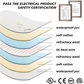 img 2 attached to 🔥 Rest-Eazzzy Pet Heating Pad: Indoor Dog & Cat Warming Mat with Timer & Temperature Controls (18" X 18")