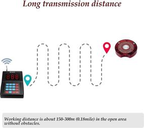 img 2 attached to Enhanced Efficiency with Retekess Wireless Restaurant Emission Distance