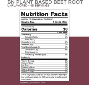 img 1 attached to Organic Beet Root Powder Circulation