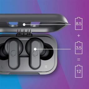 img 2 attached to 🎧 Skullcandy Dime True Wireless In-Ear Earbud: A Cool Grey Companion