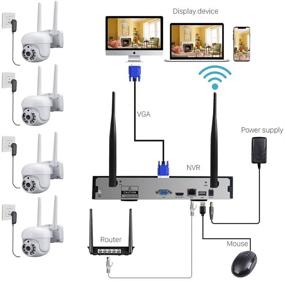 img 3 attached to 📷 3MP Wireless Home Security Camera System, 8 Channel NVR with 4 Outdoor WiFi PT Cameras - Night Vision, Weatherproof, Motion Alert, Remote Access (No Hard Disk)