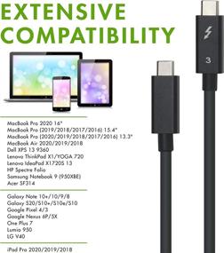 img 2 attached to 💥 Vebner Thunderbolt 3 Cable - Extra Short 6.5in/17cm (2-Pack), 40Gbps, 100W Charging, USB C Compatible