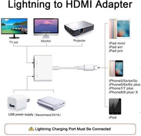 img 2 attached to Certified Lightning Converter Charging Projector Industrial Electrical