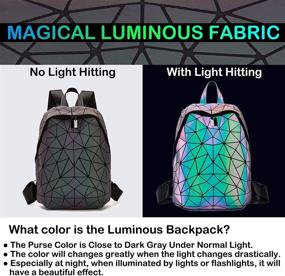 img 3 attached to 🎒 Eye-catching Geometric Backpacks: Holographic, Reflective, and Irredescent!