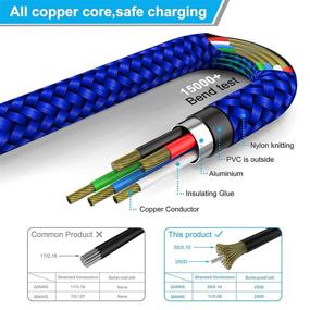 img 1 attached to 🔌 Качественный кабель Type C (2 шт.) для быстрой зарядки - USB-A к USB-C кабель передачи данных, скорость зарядки 3А - cовместим с Samsung Galaxy S20/10/9, Note10/9, LG V20/50 G8, Google Pixel и другими устройствами USB C - синего цвета, 3 фута.