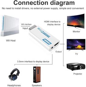 img 1 attached to Wii to HDMI Adapter: Convert & Enhance Wii Display with 1080p HDMI Output + Audio Jack - Includes HDMI Cable