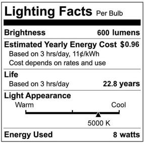 img 3 attached to 💡 EcoSmart Daylight Dimmable 600 Lumen Equivalent: Energy-Efficient Lighting for Any Room