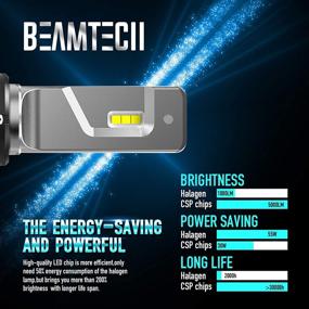 img 3 attached to 🔆 BEAMTECH Лампы LED 9005 - 10000LM 60W, основа с радиатором 30 мм, микросхемы CSP HB3 - 6500K ксеноново-белого цвета, ультраяркий комплект на две лампы для замены галогеновых