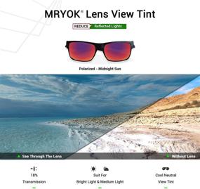 img 1 attached to Mryok Polarized Replacement Lenses Jawbone Men's Accessories