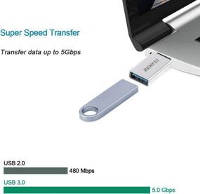 img 2 attached to 💻 USB 3 To USB Type C