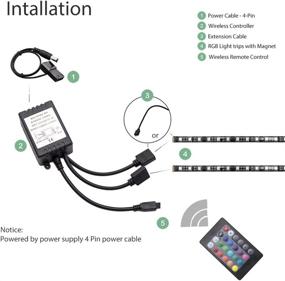 img 1 attached to Настольный компьютер с питанием от WOWLED Control