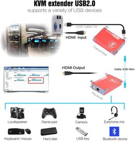 img 1 attached to 🔌 HDMI USB KVM экстендер с питанием по кабелю (PoC), дальность 262 фута (80 м) - передатчик и приемник по Cat5/5e/6/6e RJ45, без потери сигнала и задержки, поддержка AV1080P, DVR, компьютер, ноутбук.