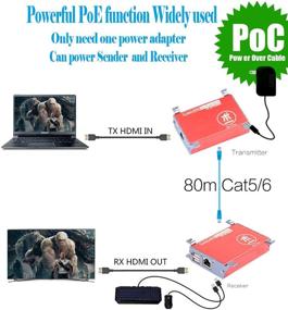 img 3 attached to 🔌 HDMI USB KVM экстендер с питанием по кабелю (PoC), дальность 262 фута (80 м) - передатчик и приемник по Cat5/5e/6/6e RJ45, без потери сигнала и задержки, поддержка AV1080P, DVR, компьютер, ноутбук.