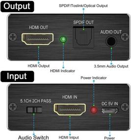 img 3 attached to 🔊 Musou 4K HDMI аудио экстрактор - HDMI к HDMI оптический Toslink SPDIF & 3.5 мм AUX стерео аудио конвертер для Roku, ПК, Xbox One - поддержка Dolby 5.1