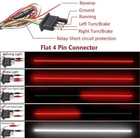 img 3 attached to Waterproof 60 Inch LED Tailgate Light Bar - 2-Row Truck Tail Lights with Turn Signal, Running, Brake, and Reverse Backup Functions - Ideal for Trucks, Pickups, SUVs, Cargo, RVs, and Boats