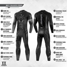 img 2 attached to Synergy Triathlon Wetsuit Hybrid Sleeve