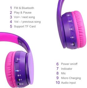 img 2 attached to 🎧 LOBKIN Темно-фиолетовые Bluetooth наушники с микрофоном и фиксацией за уши, складные беспроводные/проводные наушники, TF-карта MP3 и FM-радио, для iPhone, Samsung, iPad, ПК.