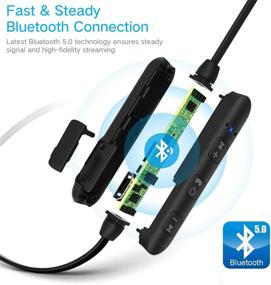 img 3 attached to Беспроводные наушники Bluetooth Aoslen с универсальным микрофоном