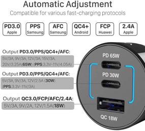 img 3 attached to 🔌 WOTOBEUS 95W USB C Car Charger: Super Fast Charging for iPhone 12, Samsung Galaxy, iPad, MacBook, and More!