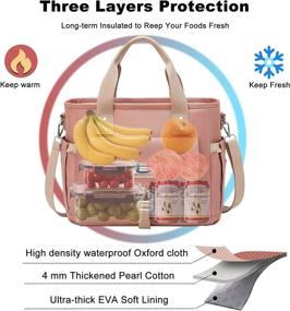 img 1 attached to Weitars Women's Insulated Lunch Bag for Work – Extra Large Tote Cooler Bag with Removable Shoulder Strap, Wide-Open Lunchbox with Side Pocket for School, Picnic, Hiking, and Beach