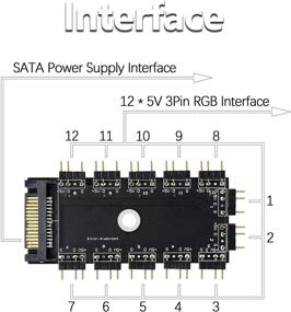 img 3 attached to 💡 CERRXIAN Разветвитель на 12 портов ARGB - от 1 до 11 портов, 5V 3Pin RGB LED, SATA, с двухсторонним клеем