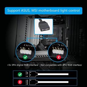 img 2 attached to 💡 CERRXIAN Разветвитель на 12 портов ARGB - от 1 до 11 портов, 5V 3Pin RGB LED, SATA, с двухсторонним клеем