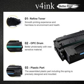 img 3 attached to 🖨️ V4INK Compatible Toner Cartridge Replacement for HP 49X Q5949X 53X Q7553X - Use in HP P2015dn P2015 P2015d 1320 1320n 3390 3392 M2727nf P2014 P2010 Printer (Black, 2 Packs)