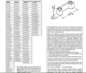 img 1 attached to 🛀 Улучшите свой ванну комнату с аксессуарами динамиков Broan-NuTone SPKACC Sensonic QT Series: беспроводная технология Bluetooth для вентиляционных вентиляторов