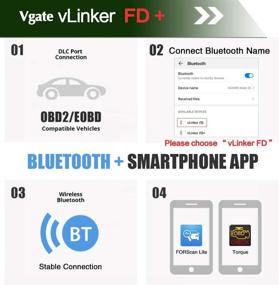 img 1 attached to 🔍 Vgate vLinker FD+ OBD2 Bluetooth Сканер: Считыватель диагностических кодов для iOS, Android и Windows - Разработан для FORScan